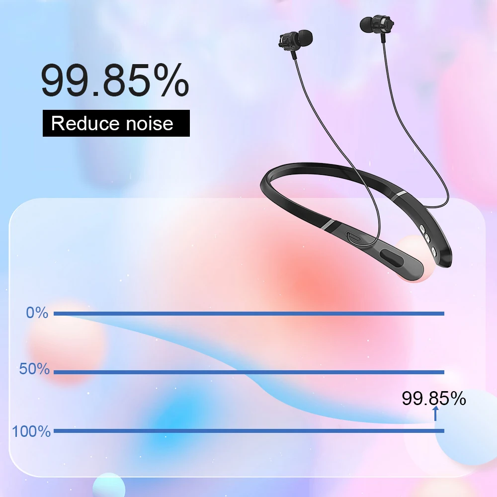 Hearing Aids for Deafness Wireless Bluetooth Headphone Neckband Elderly Sound Amplifier 5 Levels Volume 16 Channels Hearing Aid