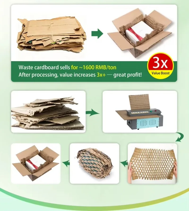 Desktop Recyclable Waste Paper Box Carton Cutting Machine Cardboard Shredder For Packing Material Cardboard Cutting Machine
