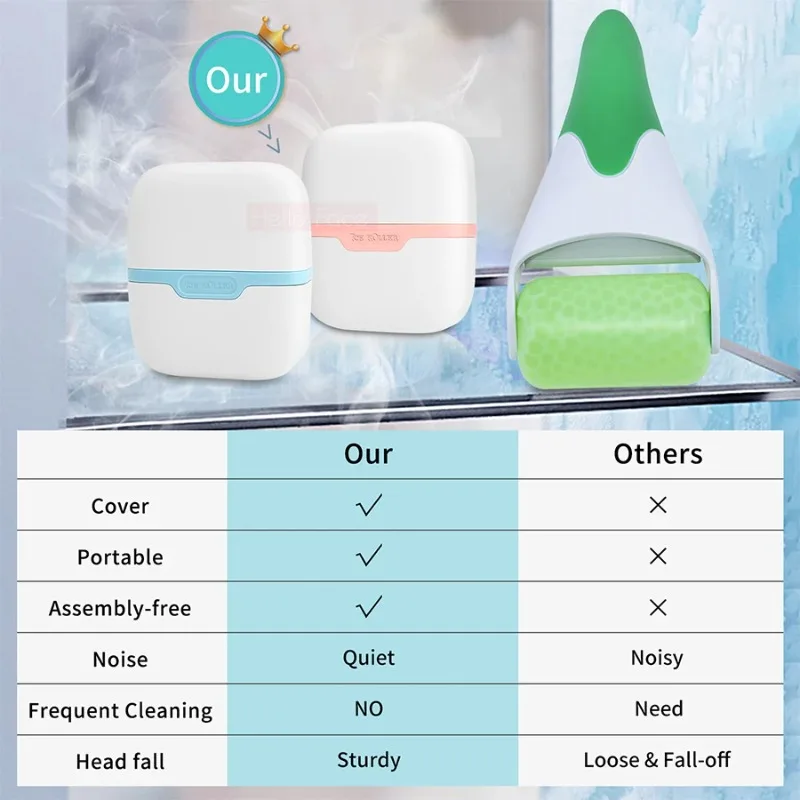 Двойной ледяной валик для снятия отечности на лице и глазах, холодная терапия для мигрени, массажный валик для лица для ухода за кожей