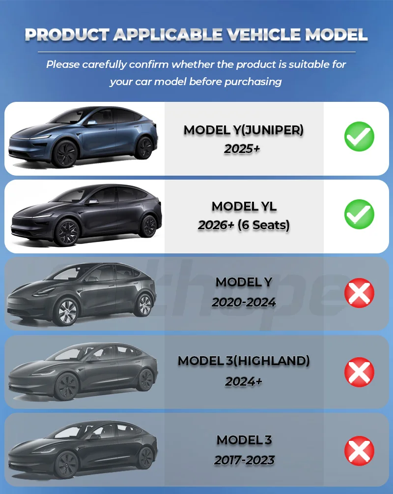Futhope 2p geteiltes insektensicheres Netz für Tesla New Model Y Juniper Model YL Klimaanlage, modifizierte Lufteinlassabdeckung – Detail 1