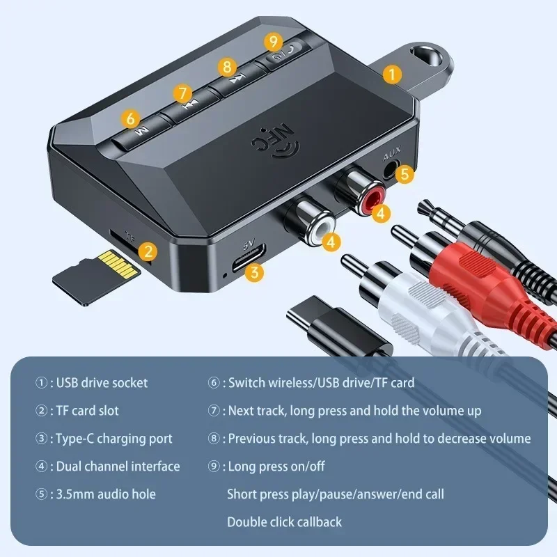 Bluetooth Receiver 5.3 Stereo Loud Sound Amplifier to Wireless Lossless Adapter Bluetooth NFC Function High Fidelity