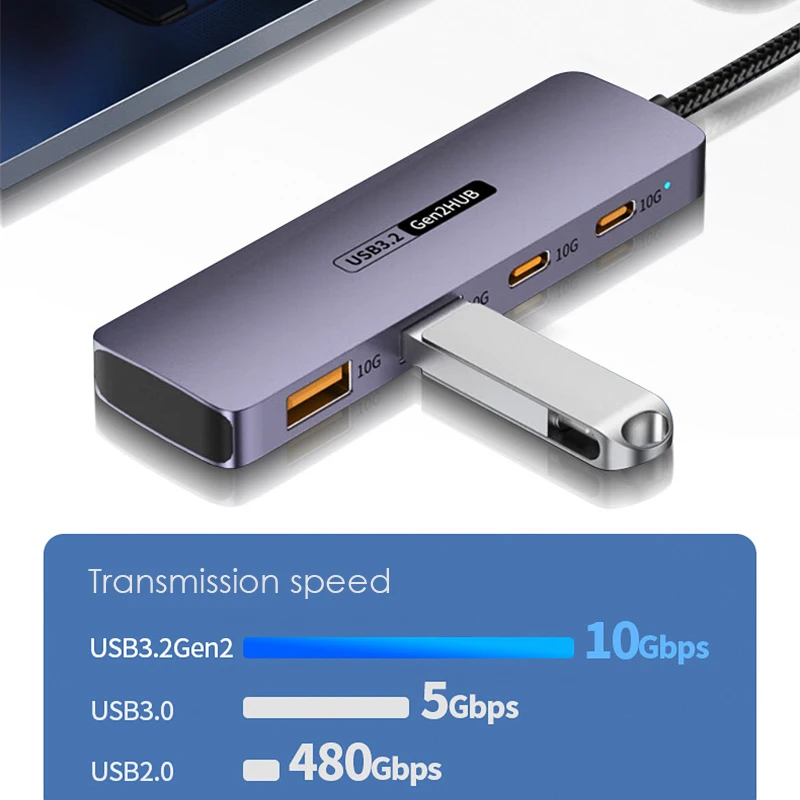 USB 3.2 Gen 2 hub 10Gbps Dual USB 3.0/Type C OTG Data Transmission Splitter Adapter for Mac Mini Thunderbolt 3/4