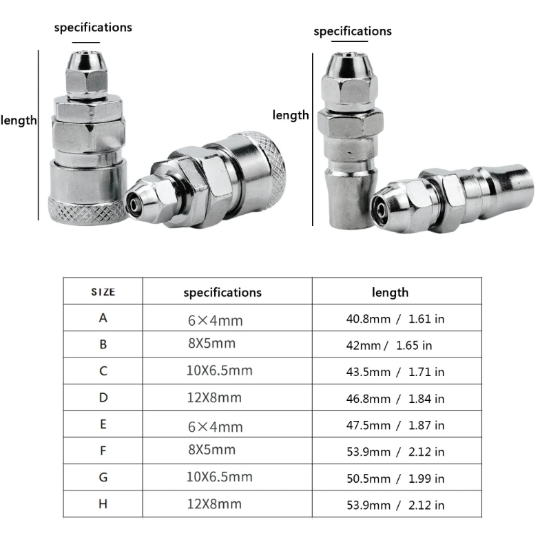 Надежный тип C