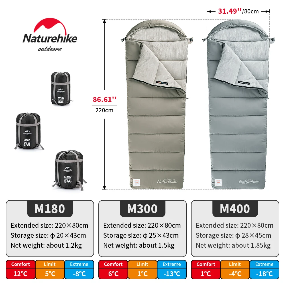 Naturehike Double Sleeping Bag 1
