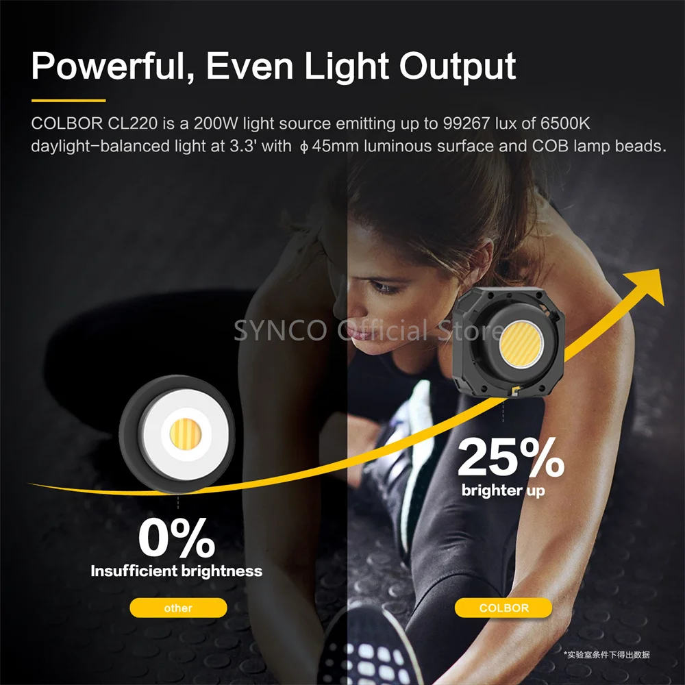 Synco COLBOR 200W Photography Lighting COB Video Light CL220 for Live Streaming CRI97 Bi-Color 2700-6500K Studio Lamp Vlog Photo