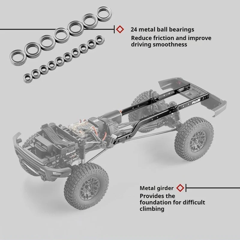 Fms Nowy Fcx18 Hummer EV Symulacja samochodu RC Model wspinaczkowy 4wd Pojazd terenowy PICKUP TRUCK 2 PRĘDKOŚCI Zabawki TRANSMISSION