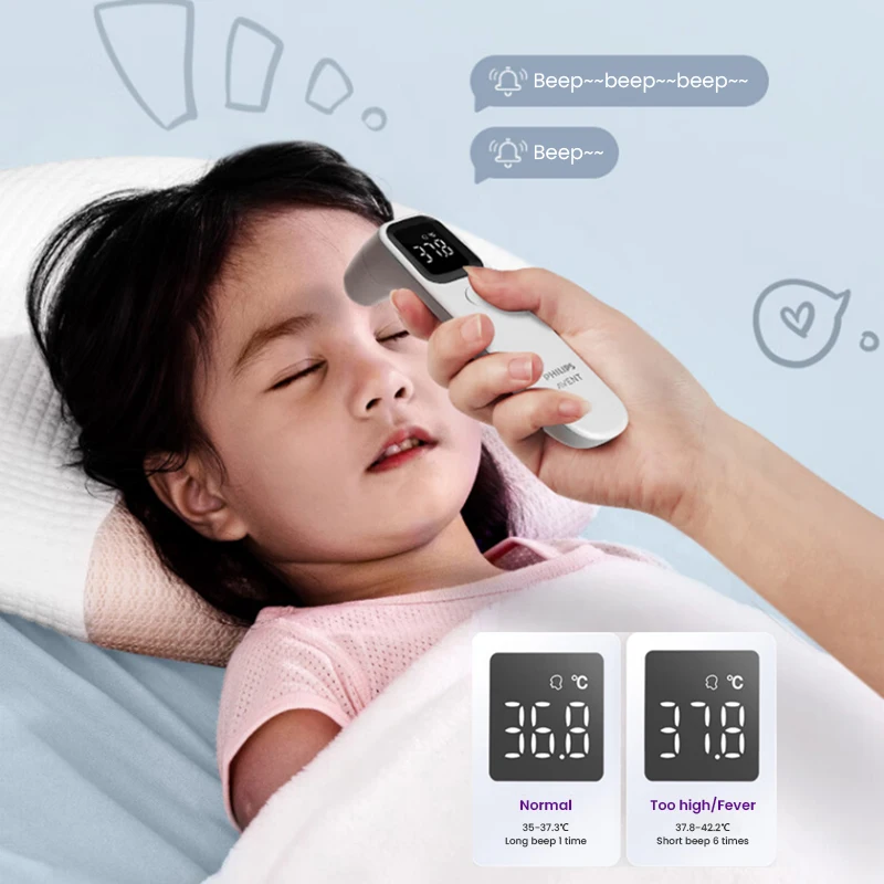 PHILIPS AVENT AET-R832 Infrared Thermometer Forehead And Ear Medical Thermometer LCD Display Fever Alarm Non Contact Thermometer