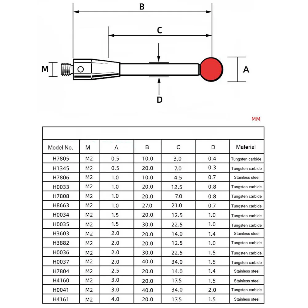 

CMM Probe Tips Ru by Ball Gauge Head Tungsten Steel Rod Three Dimensional Probe Non Magnetic and Wear Resistant