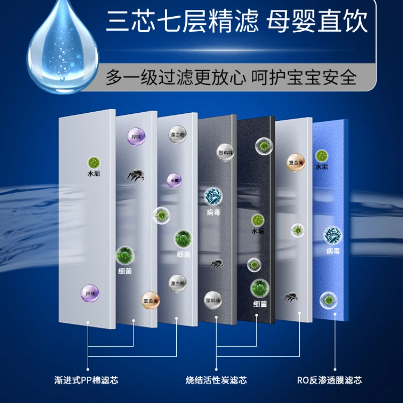 600G Water Purifier Household Direct Drinking Kitchen Tap Water RO Reverse Osmosis Pure Water Machine Kitchen Universal Filter