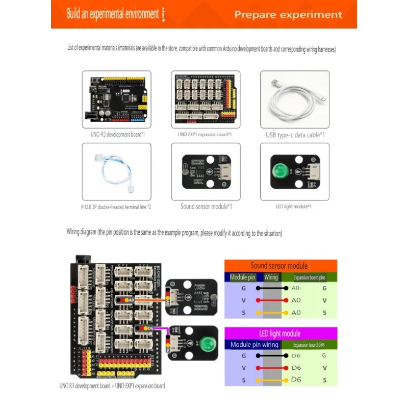 Zeer gevoelige geluidssensormodule, analoge uitgang, compatibel met Arduino microbit Lego jack