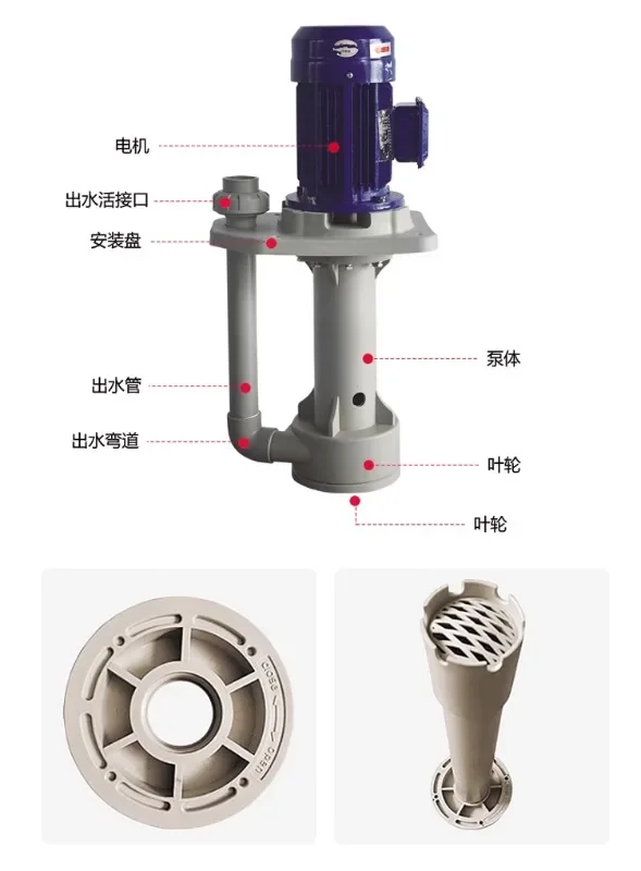 The pump outside the desulfurization tank of the spray tower under acid resistant alkali solution can circulate in idle mode