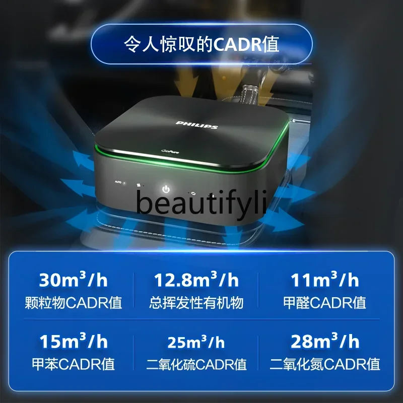 

lt6351 Car air purifier Car odor elimination Car formaldehyde removal automatic
