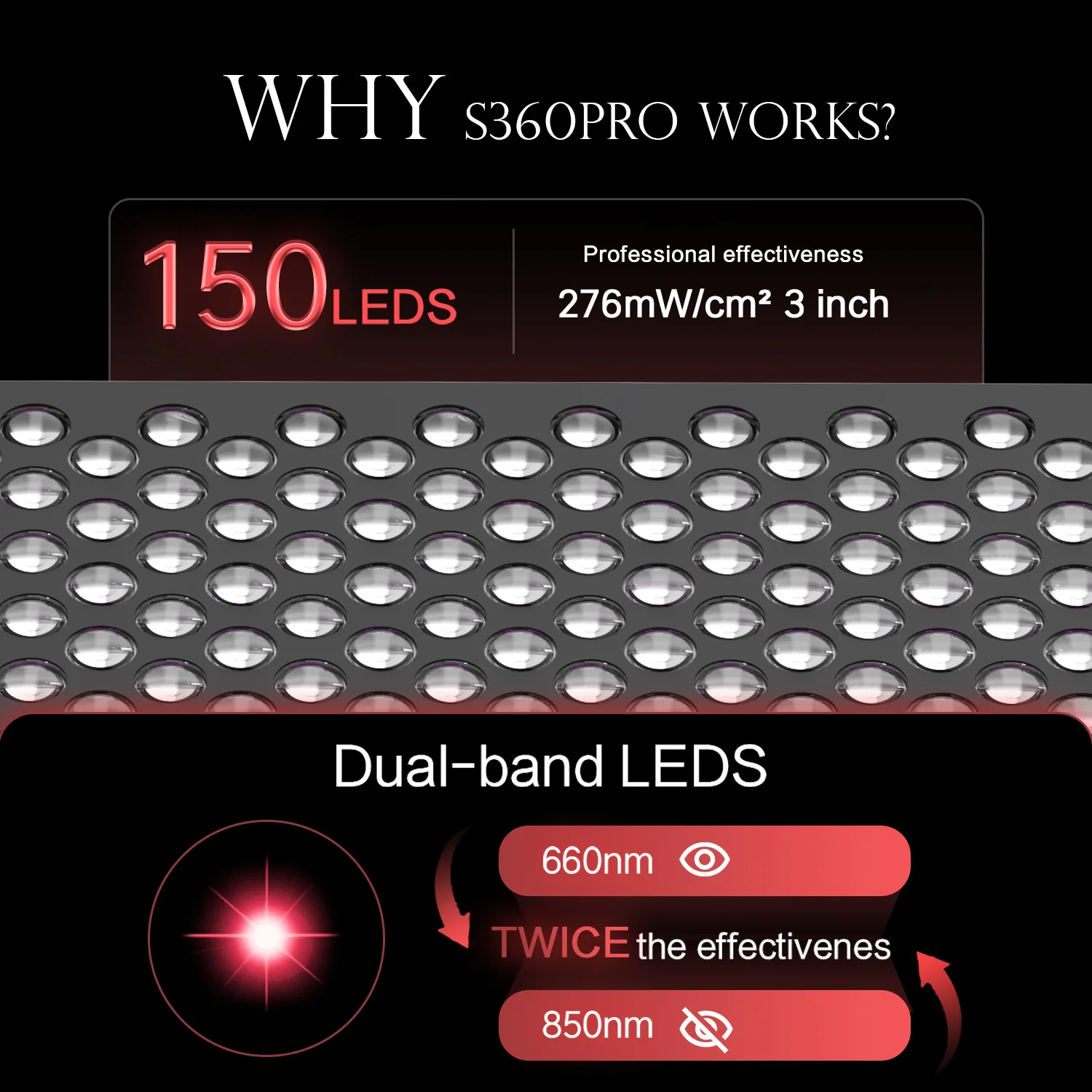 แผงไฟบำบัดด้วยแสงสีแดงแบบ LED ชิปคู่ 660 นาโนเมตร พร้อมแสงบำบัดอินฟราเรดใกล้ 850 นาโนเมตร อุปกรณ์เสริมความงามสำหรับใบหน้าและร่างกาย