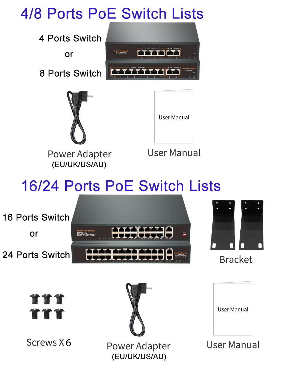 Gadinan 4/8/16/24 Ports 52V Standard POE Switch 100mbps/1000mbps Gigabit Ethernet For NVR IP Camera/Wireless AP/CCTV Cameras Kit