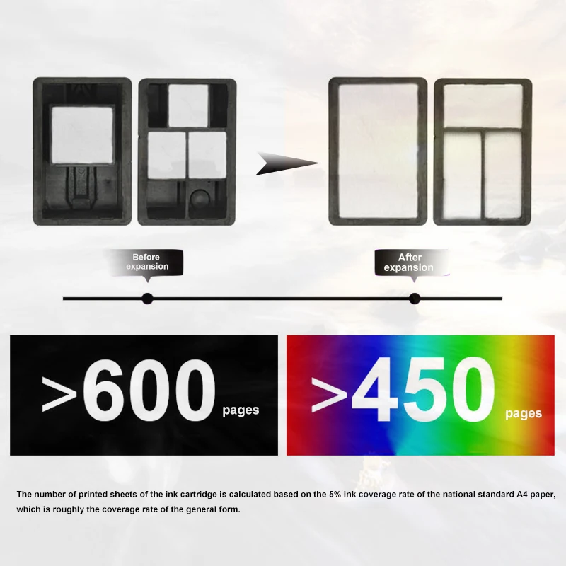 Compatible PG-445 PG445 CL-446 XL Ink Cartridge for Canon PG 445 CL446 for Canon PIXMA MX494 MG2440 MG2940 MG2540 MG2540S IP2840