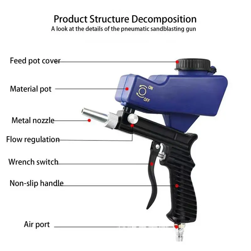 Small Paint Sprayers Cordless Handheld Paint Spray Tool Mini Paint Spray Guns Airbrush For Painting Car Aerograph Pneumatic Spry