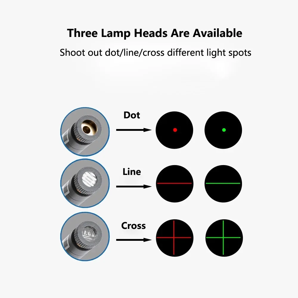 DC5V lampada di posizionamento a infrarossi Laser portatile multiuso da taglio USB ricaricabile luce di lavoro rossa/verde per cucire