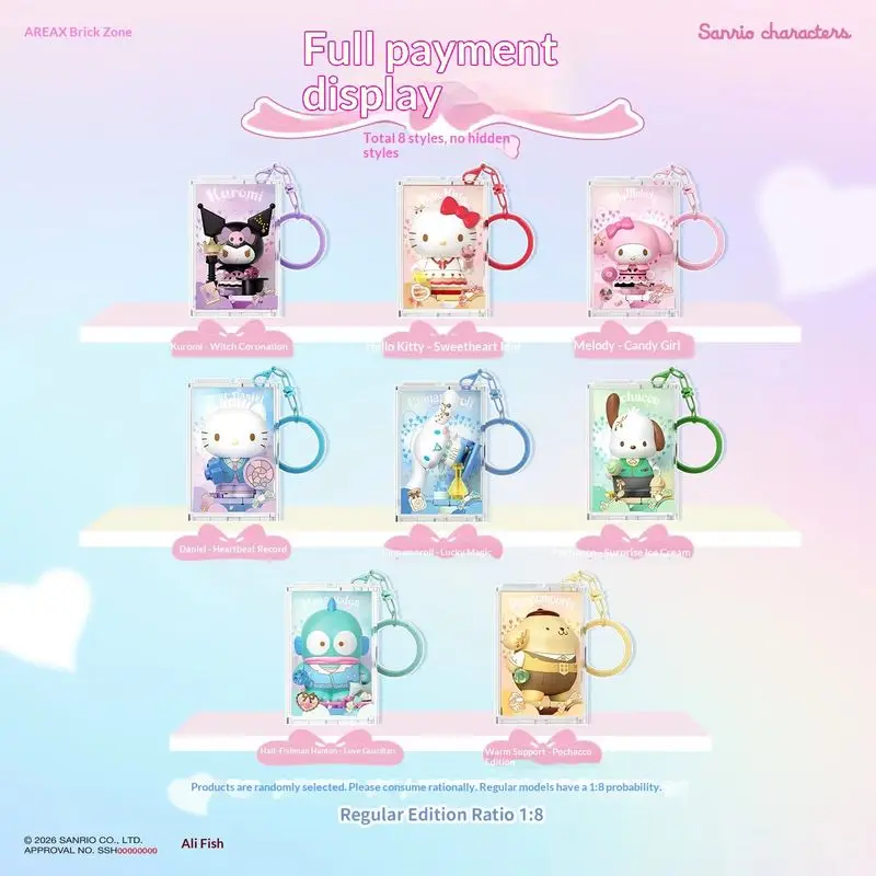 

Брелоки-сюрпризы Areax X Sanrio Characters: Hello Kitty, Kuromi, My Melody – милые коллекционные новогодние подарки для девочек
