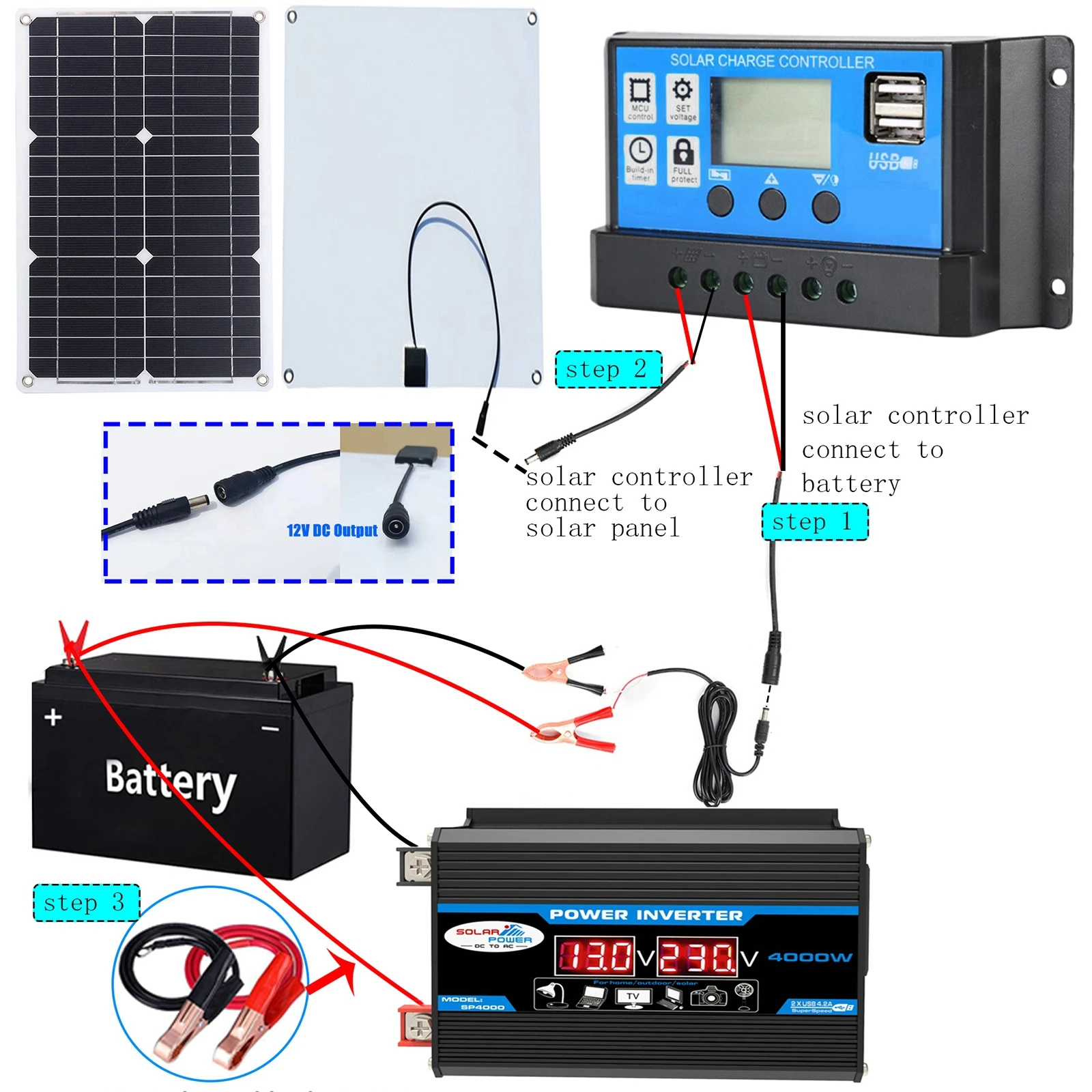 Imagem -02 - Sistema de Energia Solar Kit 4000w Inversor Solar 30a Controlador Solar Painel Solar Dupla Usb Carregamento Rápido para o Telefone do Carro Acampamento