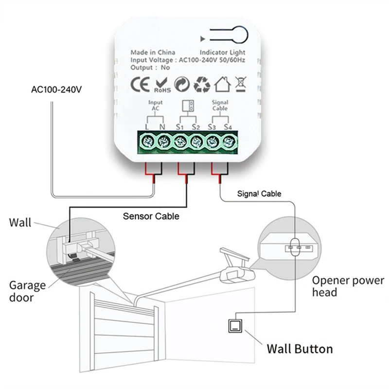 2X Tuya Smart Zigbee Garage Door Opener Controller With Sensor App Control Works With For Alexa Google Home EU Plug