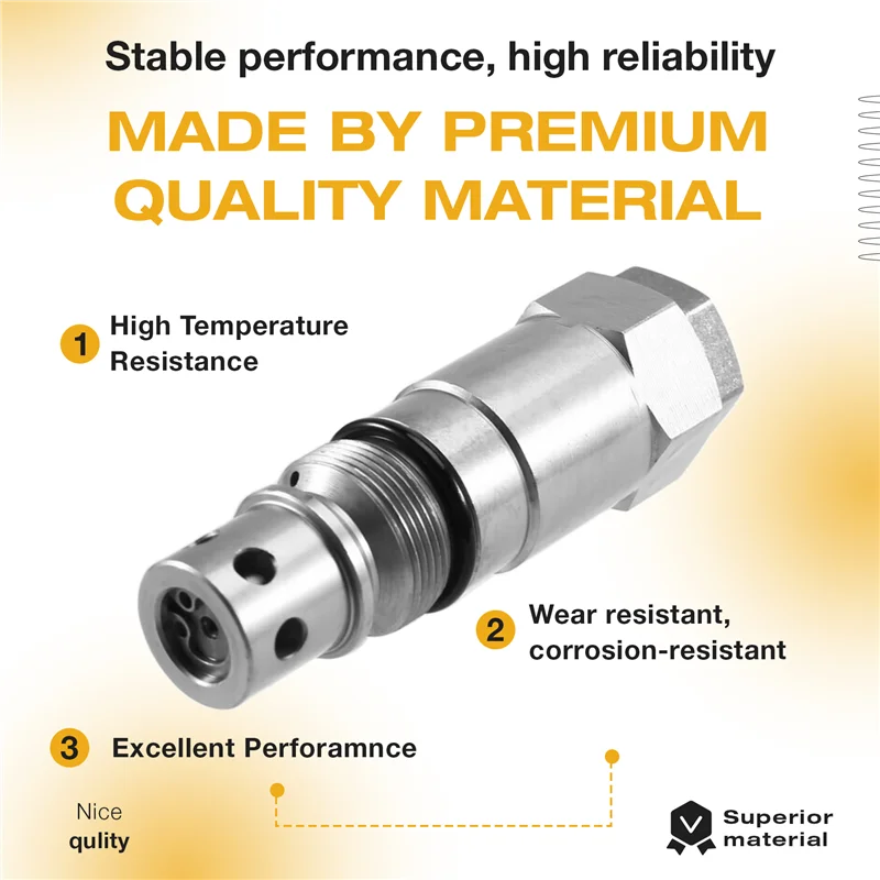 Graafmachine Vervangende Onderdelen Hydraulische Pomp Hoofdontlastklep 421-43-27460 Fit Voor Komatsu WA420 WA800 Loader