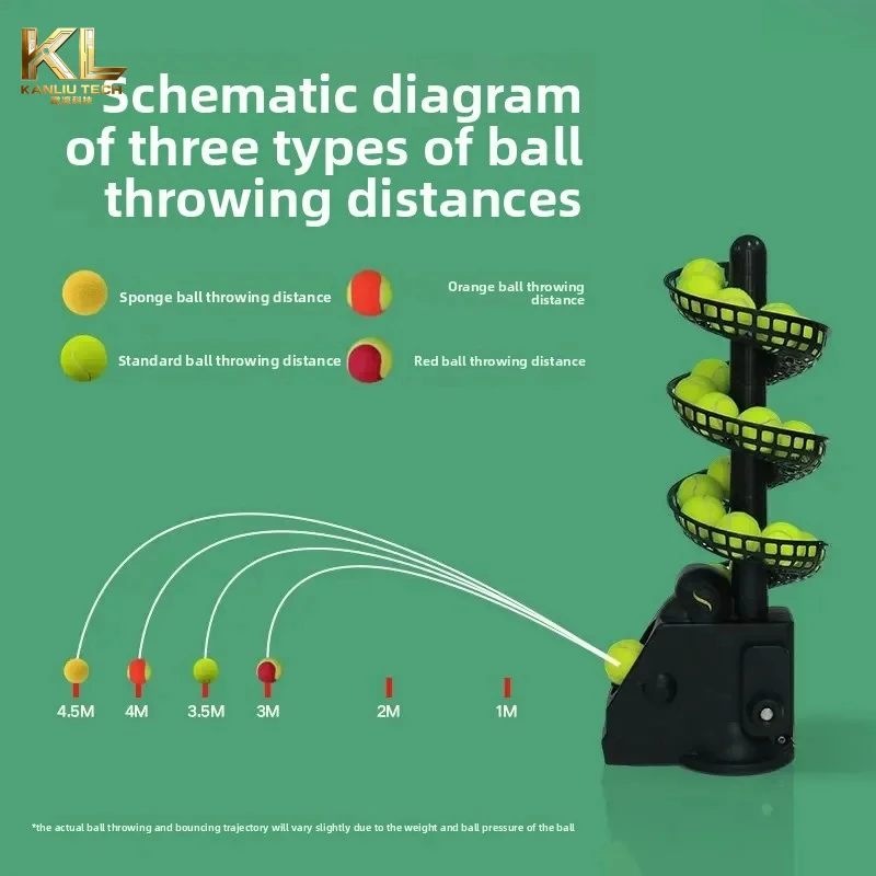TS02 Tennis Ball Launcher Machine - Portable Multi-Ball Trainer for Indoor/Outdoor Kids & Adults（No ball included）