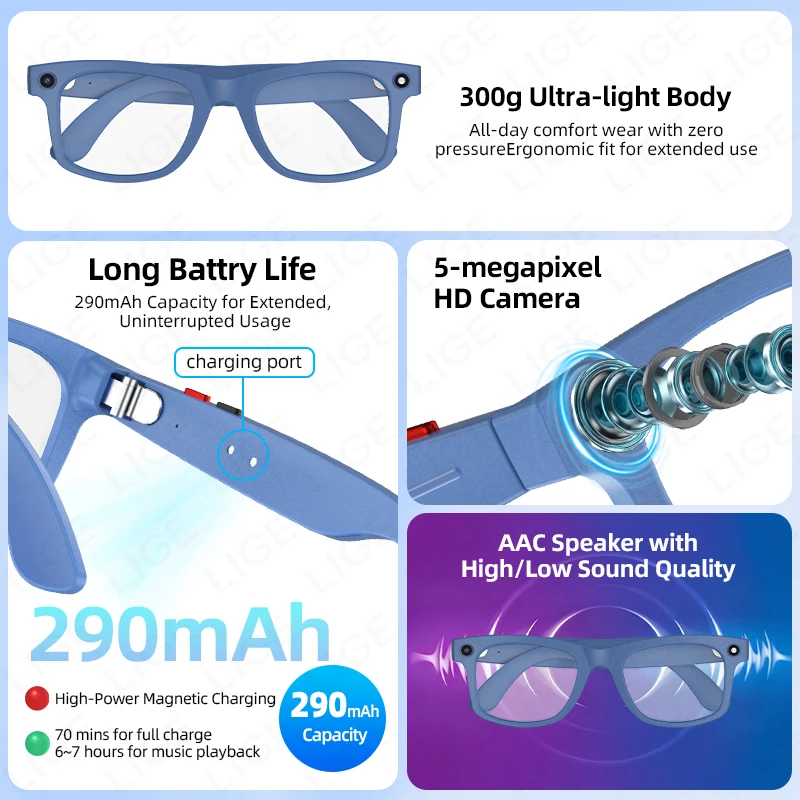LIGE 1080P Smart Glasses 500W HD Camera AI Recognition WiFi Bluetooth Dual Mic Noise Cancel for Cycling Sports Outdoor Men Women - view 3