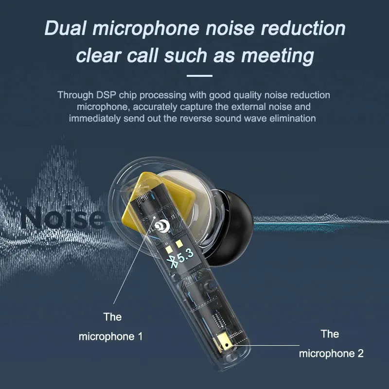 EARDECO TWS Bluetooth Heaphone ANC Noise Canceling Wireless Headphones With Mic HIFI Handfree Bass Bluetooth Earphone Headsets