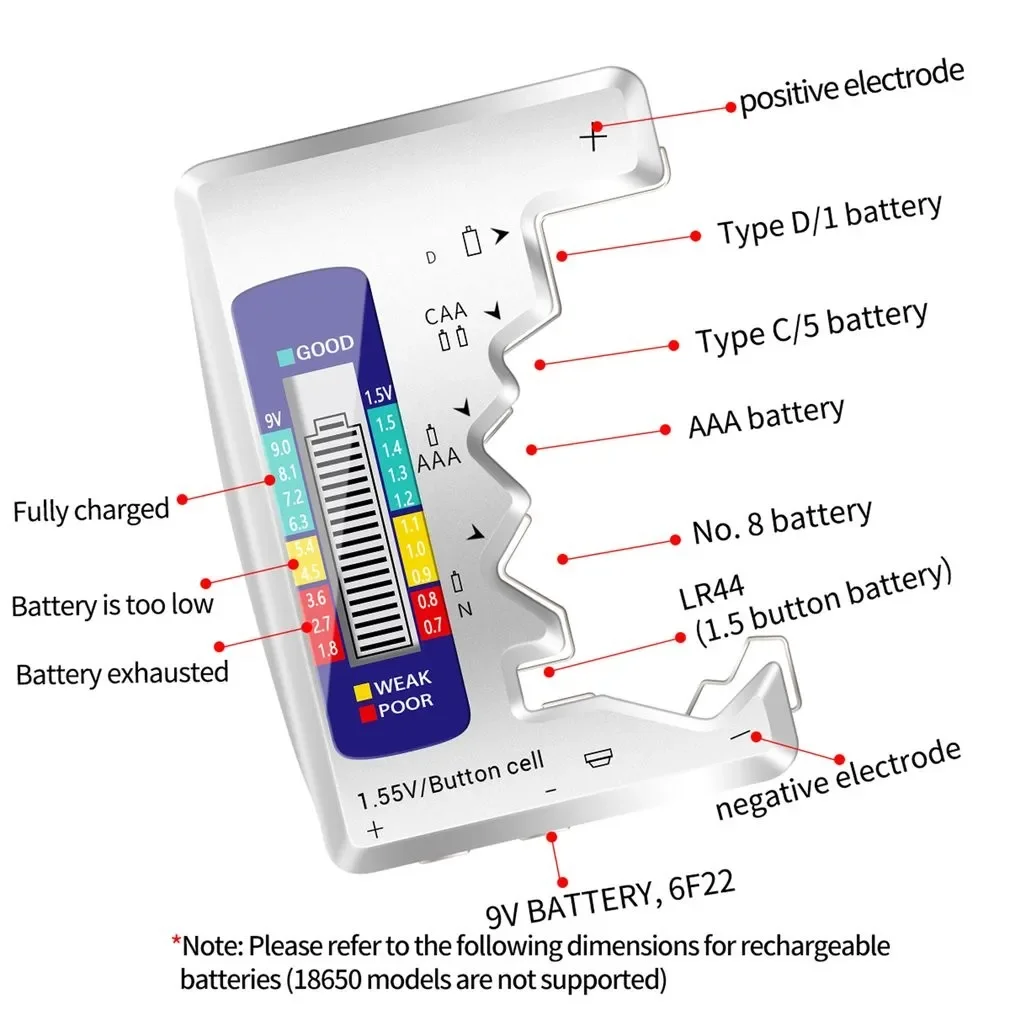 BT-886 LCD Display Digitale Batterij Tester 9V 1.5V Knoopcel Batterij Capaciteit Check Detector Capaciteit Diagnostic Tool
