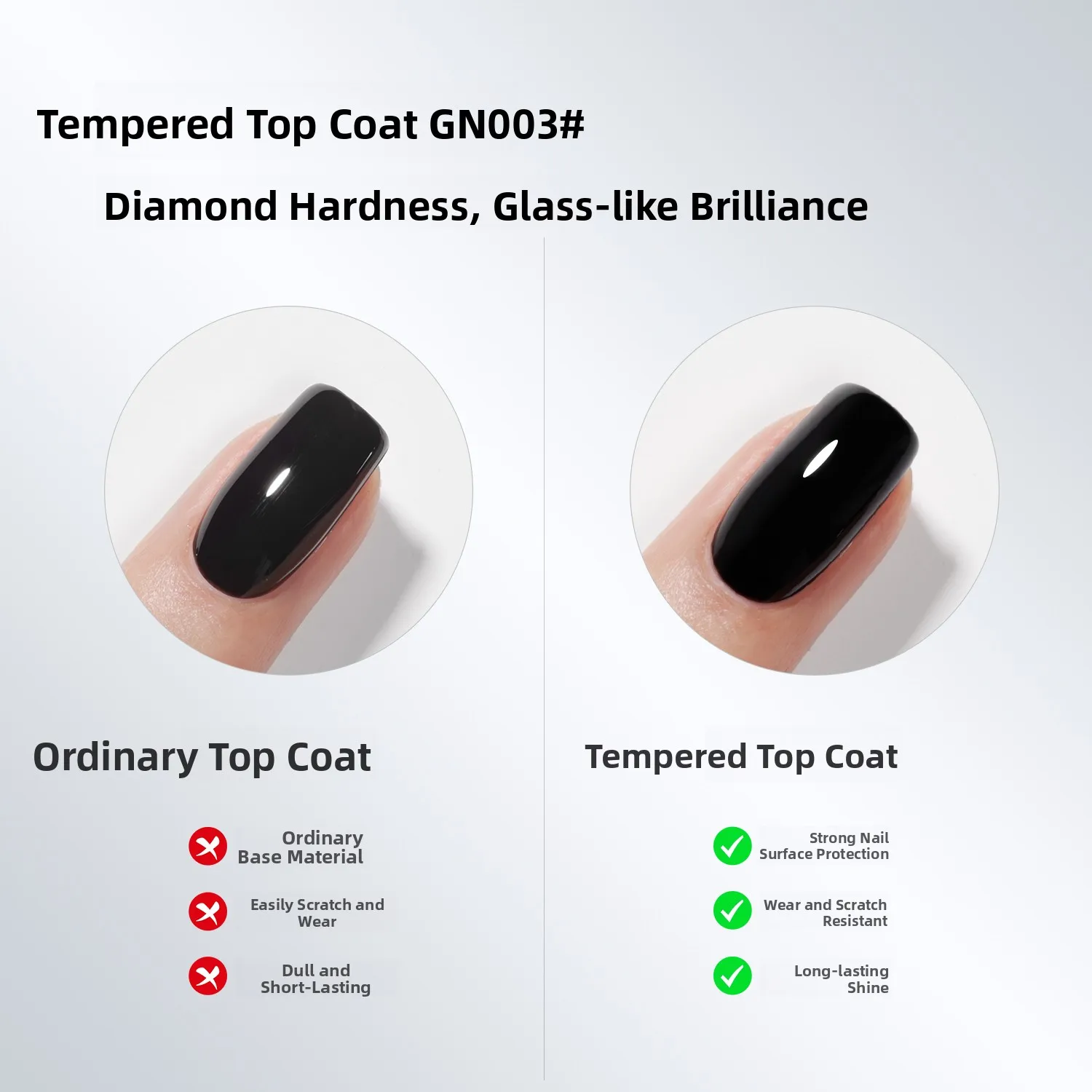 

5g Bottle Goya Smile Bottle Nail Art Functional Glue Base Glue No Wa Matte Seal Layer Diffusion Balance Strengthen Glue