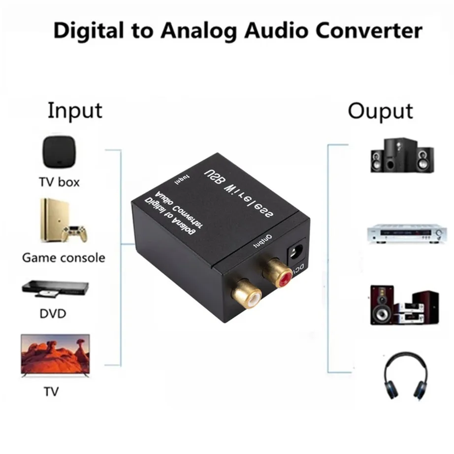 Conversor de áudio digital para analógico, RCA, R e L Saída, DAC Amplificador Box, Coaxial Óptico, SPDIF, ATV Decodificador