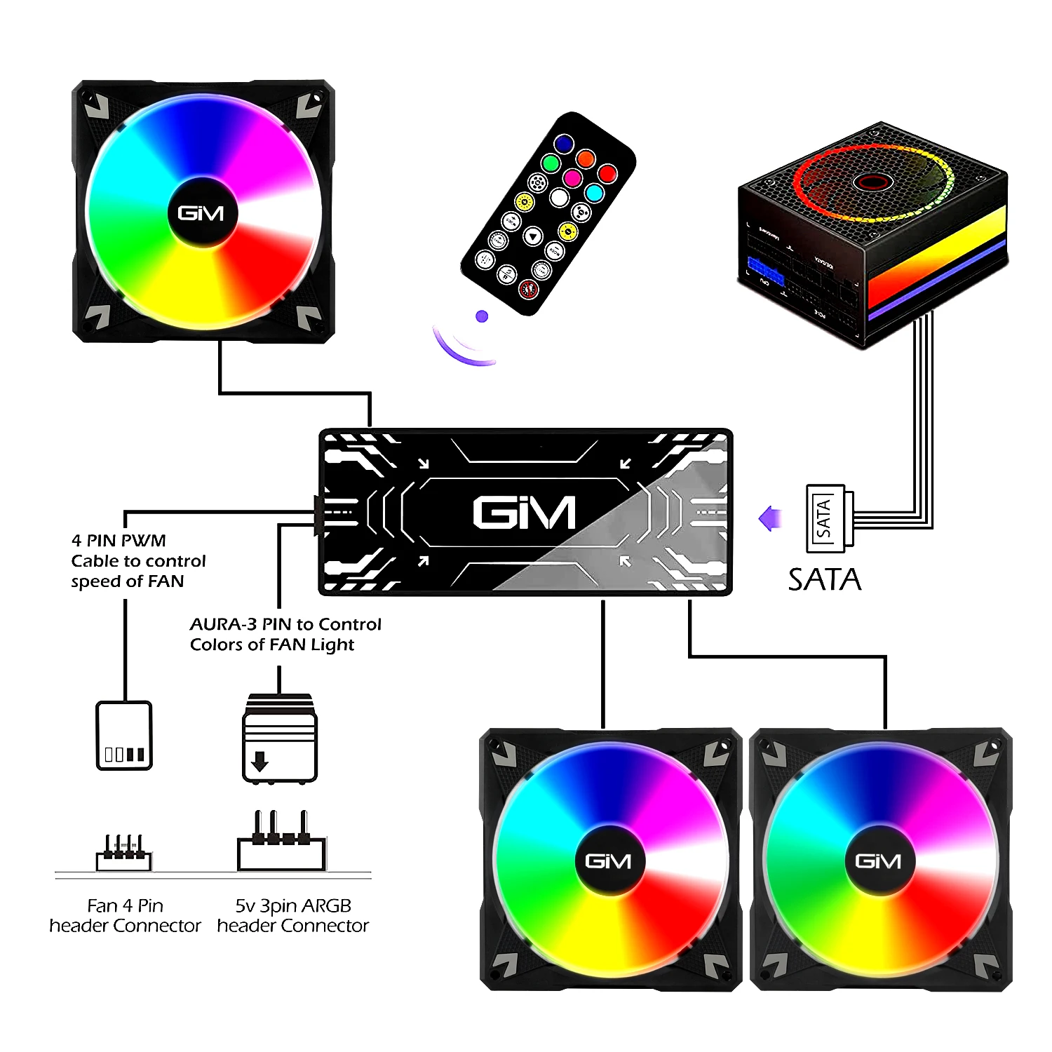 3 pçs 120mm para CF-P30 ar desktop cpu refrigerador de computador silencioso pc led kit ventilador placa gráfica controle remoto rgb ventilador velocidade ajustável