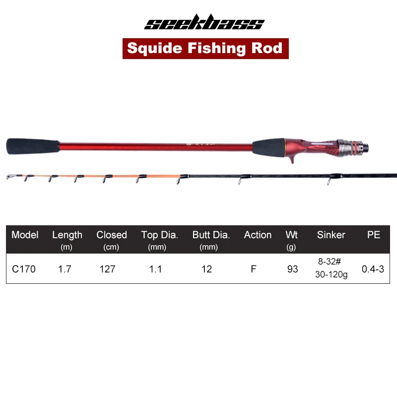 Seekbass Metal Titanmium Tip Cuttlefish Super Light Saltwater Squid Boat Fishing Sensitive Light Jigging Rod 1.7m Sinke 30-120g