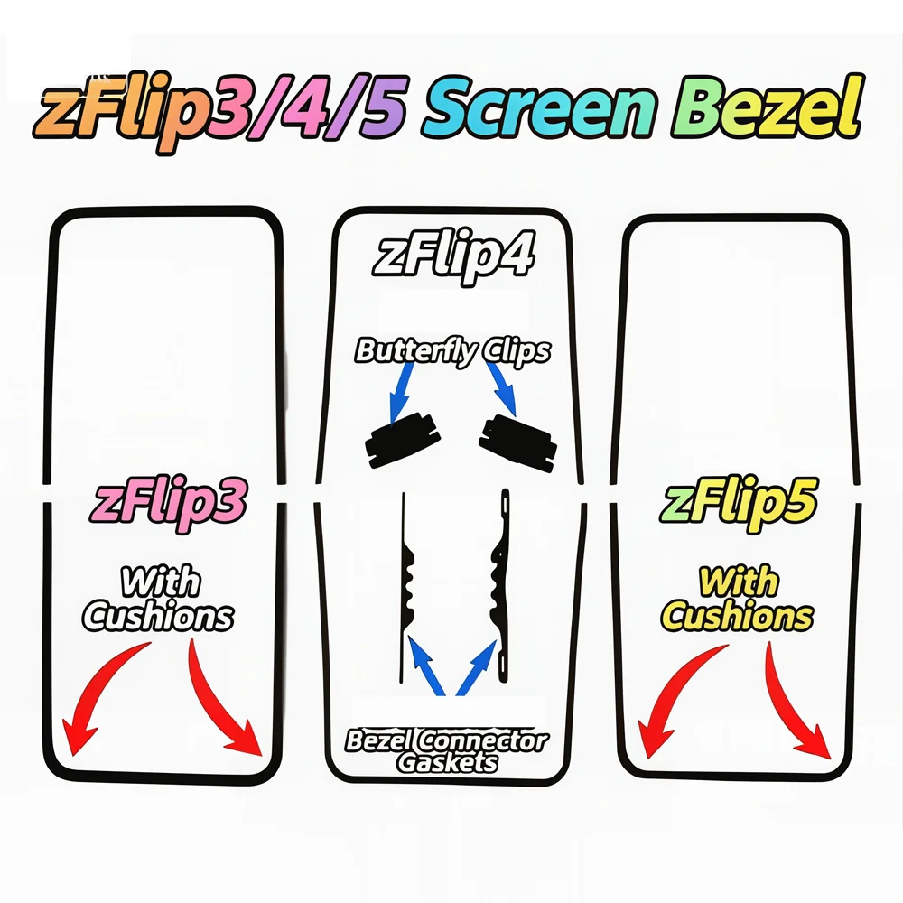 Edge Strips For Samsung Galaxy Z Flip 6 5 4 3 5G F741 F731 F721 F711 F707 Middle Frame Stand Housing Bezel Replace Repair Parts