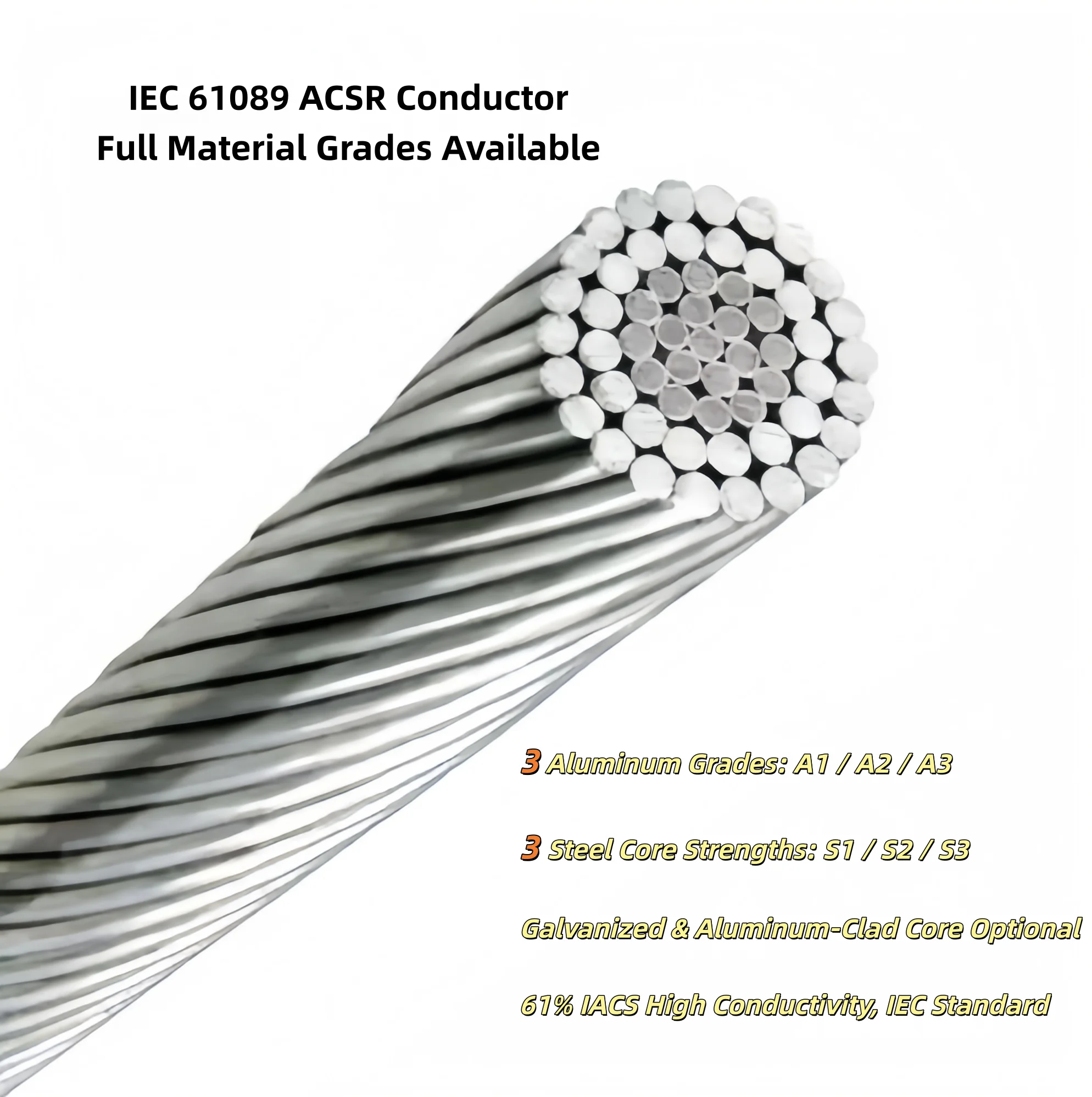 Aluminum Power Cable ACSR AAC AAAC Conductor ADSS OPGW Cable for Overhead Power Transmission Projects