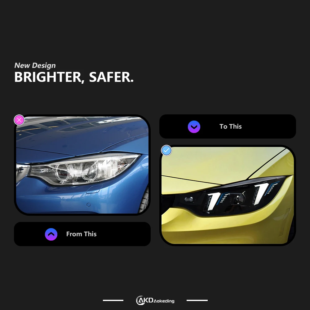 تصميم جديد رئيس مصباح ل 4 سلسلة F32 LED العلوي العارض عدسة 2013-2018 F36 F80 F33 F82 M3 رئيس مصباح Drl السيارات #2