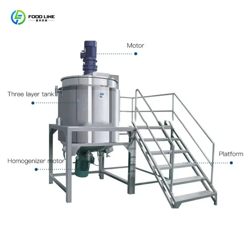 Electric Heating Mixing Tank 500L 1000L Stainless Steel Homogenizer for Hand Sanitizer & Liquid Soap Production