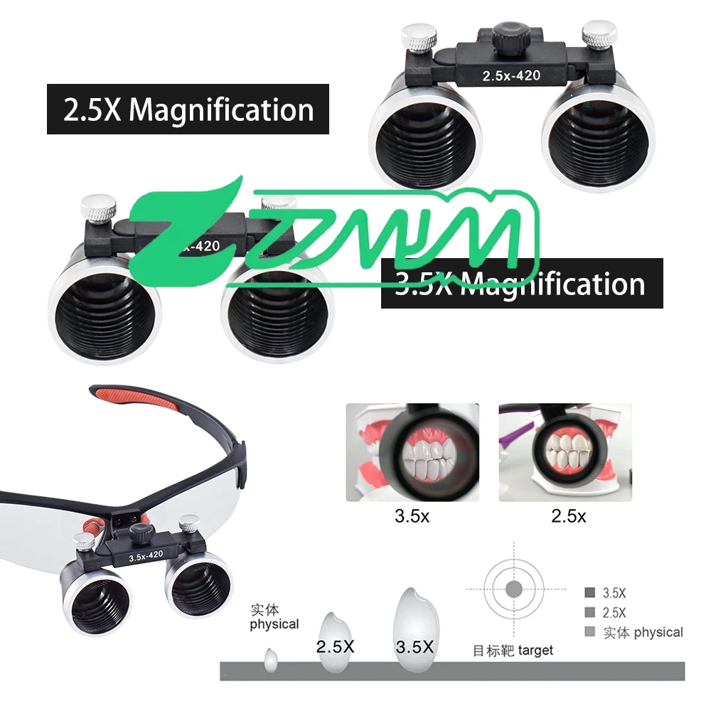 New Best 3.5X/2.5X Dentists Magnification Binocular den   tal Loupes Magnifier Loupe Surgery Surgical Magnifier