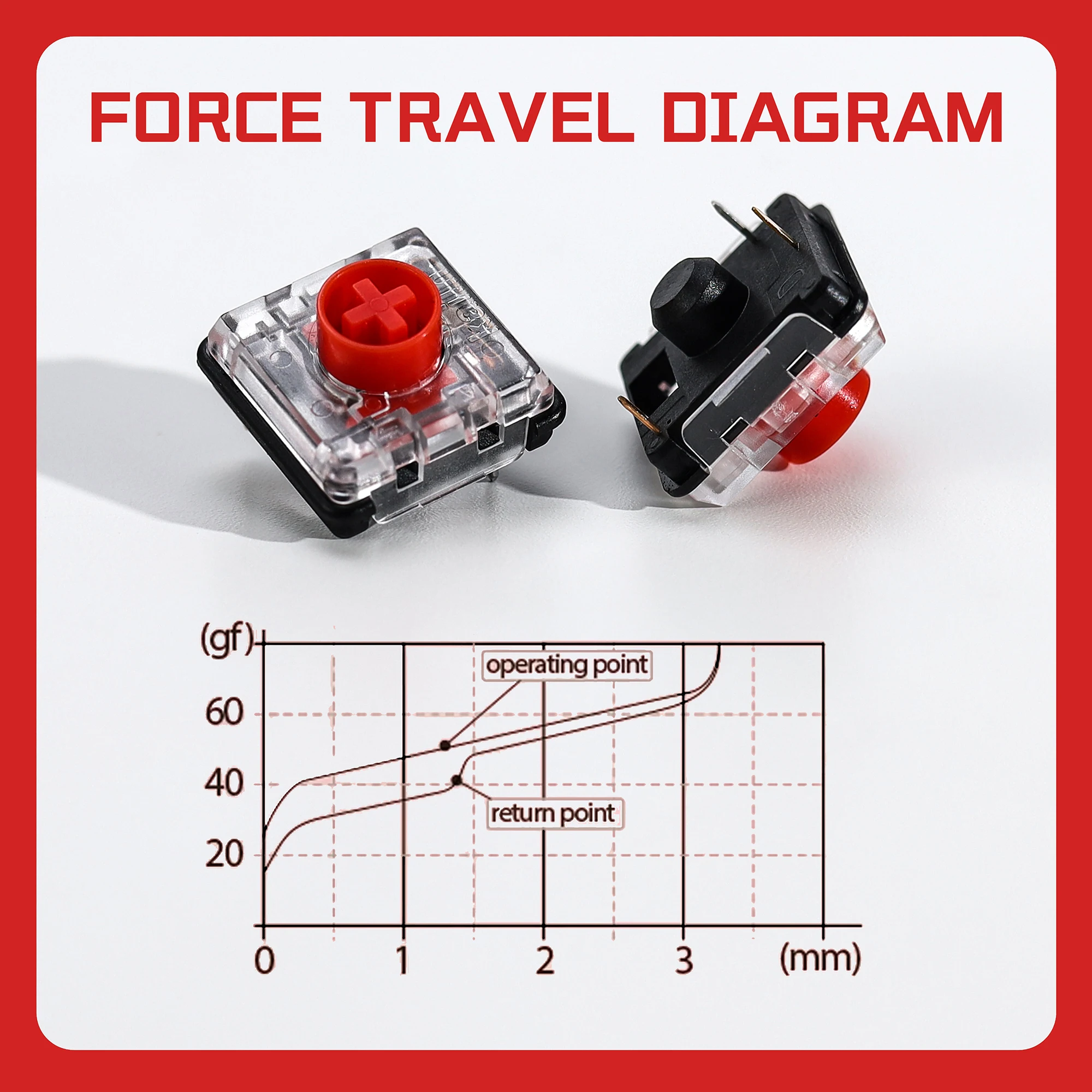 Kailh 1353 Choc V2 Red Switch Hitbox Controller Liniowe, kremowe przełączniki o niskim profilu do RGB DIY mechanicznej klawiatury gamingowej Hitbox — zdjęcie produktu 2