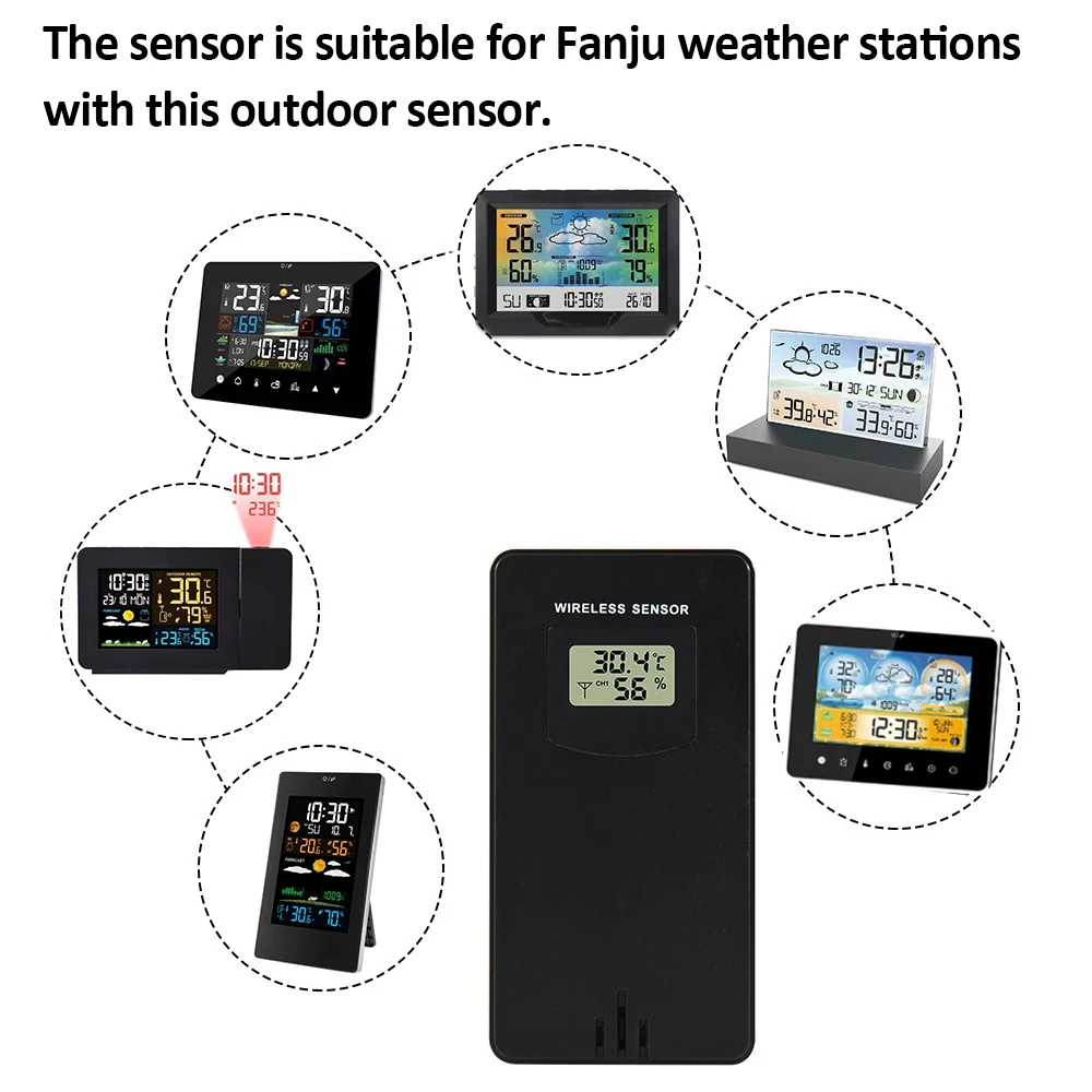 Bezprzewodowy czujnik temperatury i wilgotności Higrometr Wewnętrzny/zewnętrzny elektroniczny termometr cyfrowy używany ze stacyjami pogodowymi