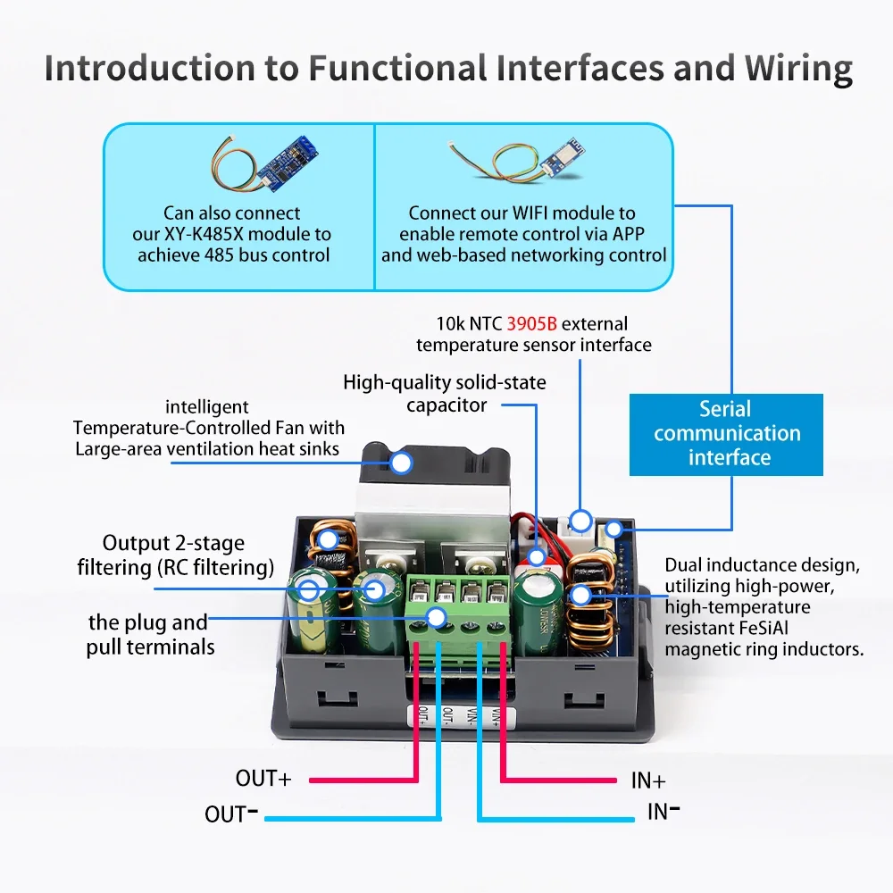 120W DC6-36V to 0-36V CNC Adjustable Voltage Regulator Constant Voltage Constant Current Solar Charging Module Support MPPT