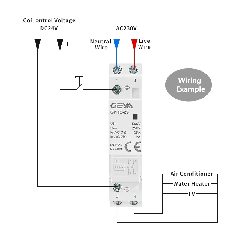 GEYA Din Rail Household Modular DC Contactor DC24V 25A 2NC 2NO 1NO1NC 50/60Hz  Modular House Contactor DC12V