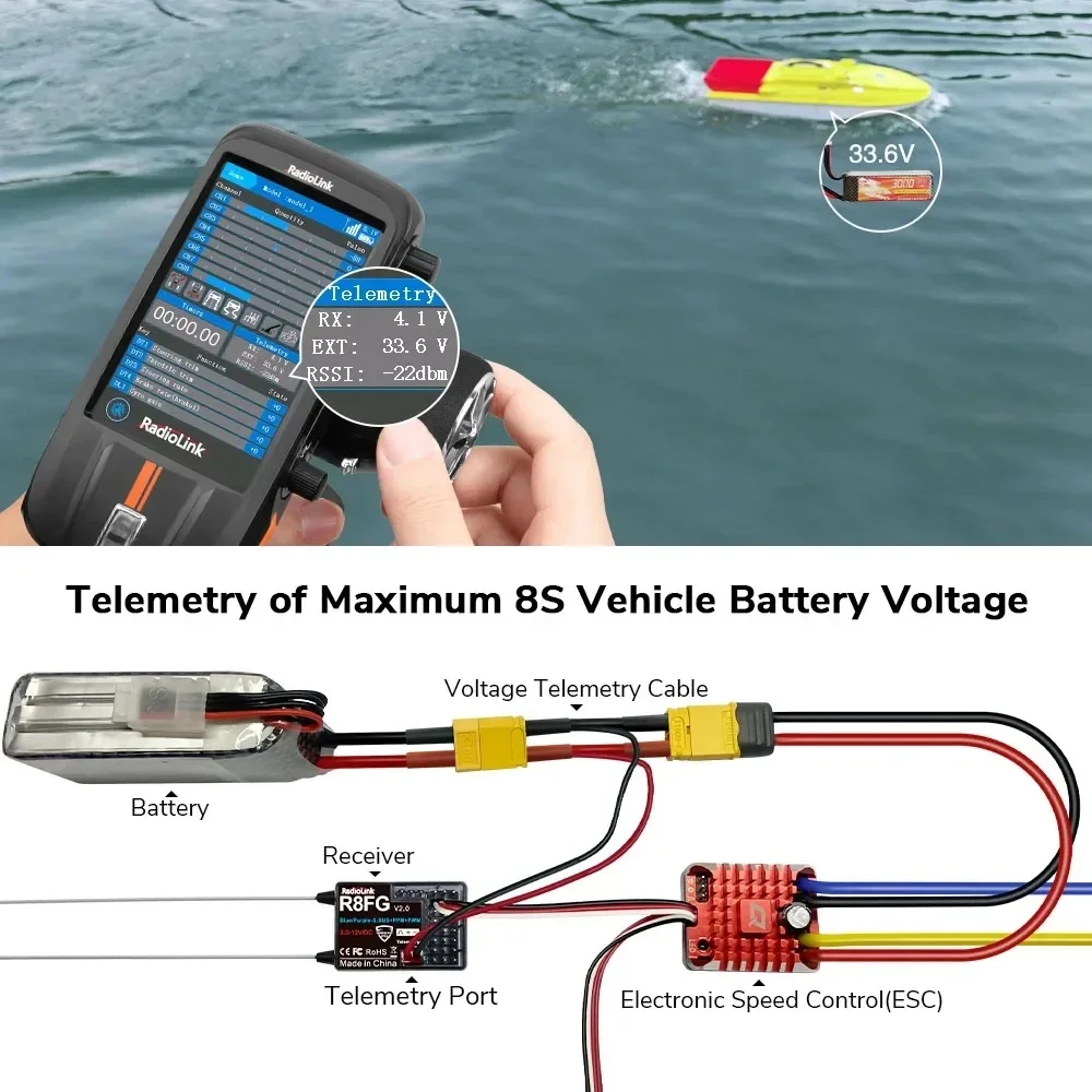 Radiolink R8FG 8 Channle 2.4G Gyro RC Receiver Dual Antenna Voltage Return 600 Meters Long Range RX for Car Boat RC Transmitter