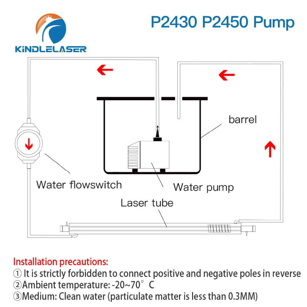 Thumbnail 4 - #38 Top Water Chillers Picks for Every Budget