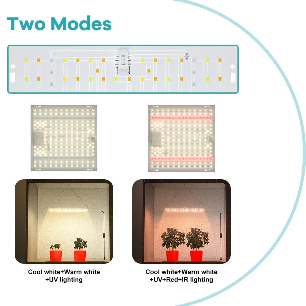 200W 150W 100W Quantum LED Grow Light Veg and Bloom Phytolamp EU/US Plug Plant Full Spectrum Hydroponic Lamp Greenhouse Flower