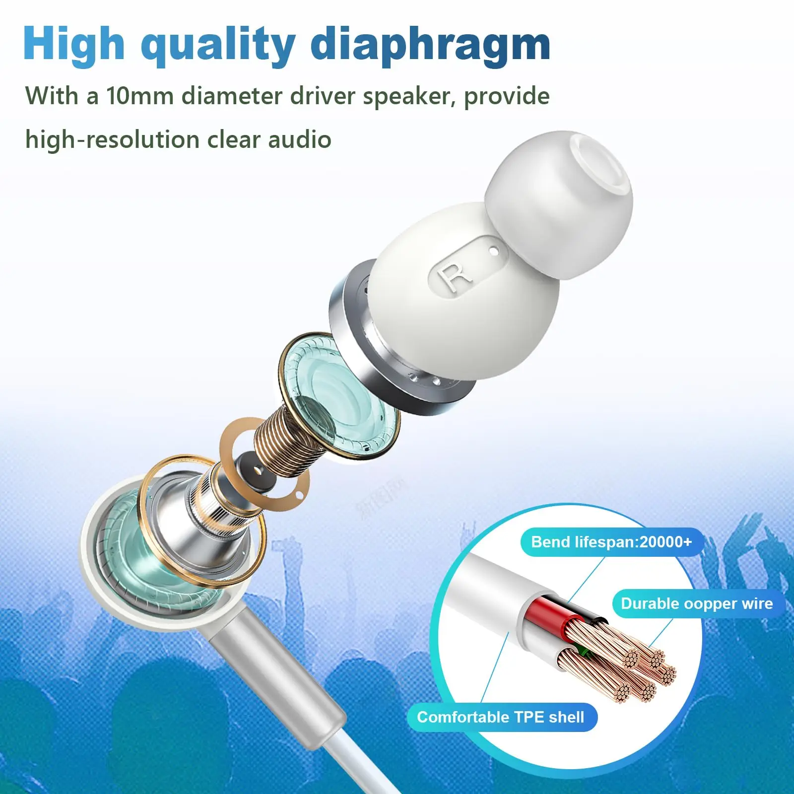 For Samsung Headphones HiFi Surround Sound With Mic In-ear music USB Type C 3.5mm Wired Earbuds For Galaxy S24 23 Ultra Z Fold 6