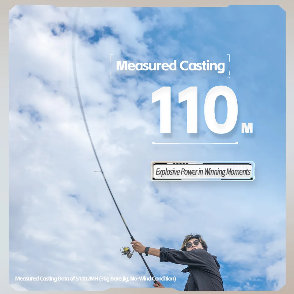 FISHINGFANS LONG CASTING 2.4M 2.58M 2.7M 3.0M M MH 10KG BIG POWER