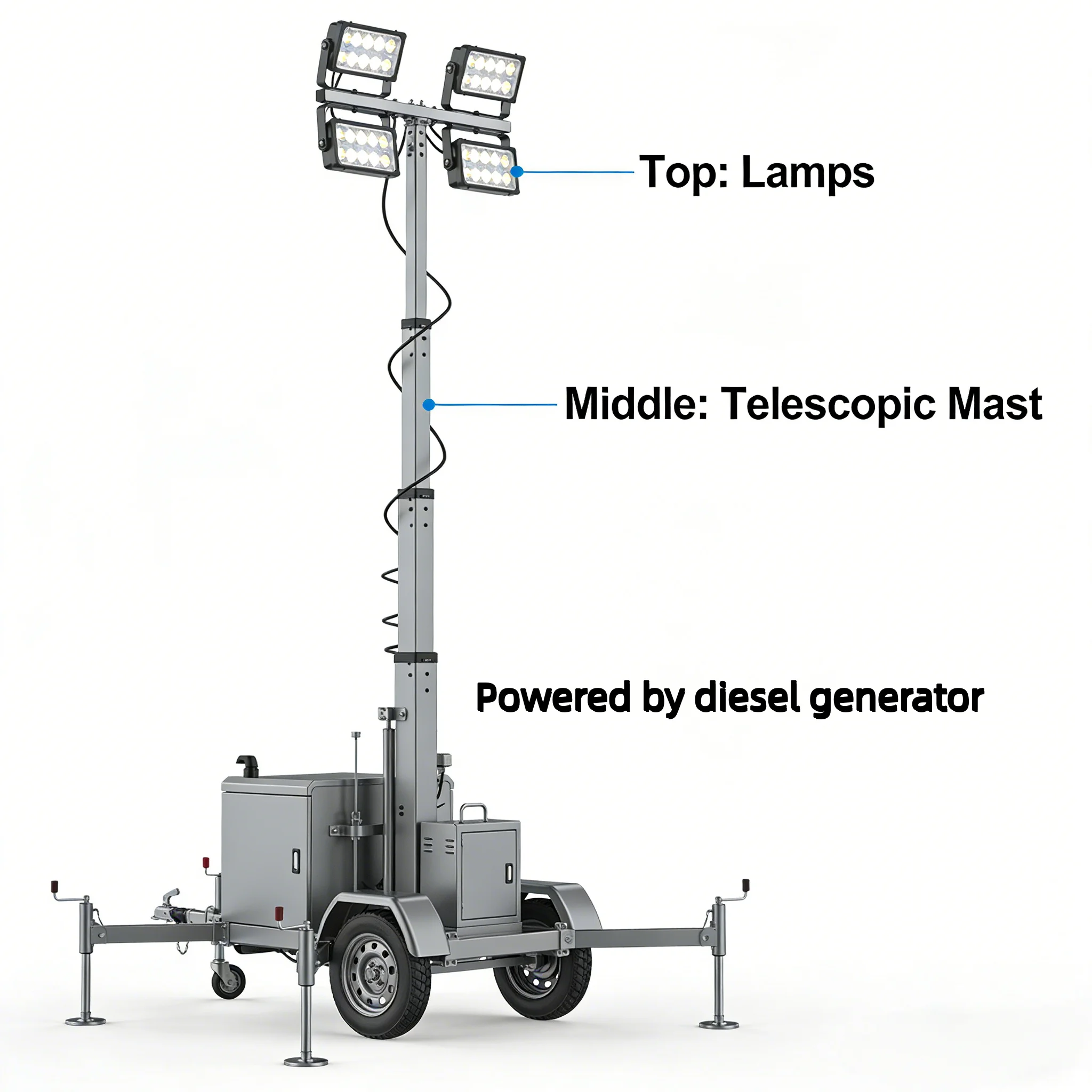 

Diesel Powered 4x100W LED Mobile Light Tower - Heavy Duty Lighting for Emergency Rescue & Critical Operations