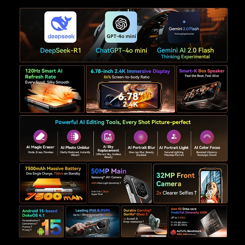 Blackview Oscal PILOT 3 هاتف متين 5G 6.78 بوصة 2.4K IPS 120 هرتز عرض 50MP MediaTek البعد 63007500mAh NFC الهاتف المحمول #2