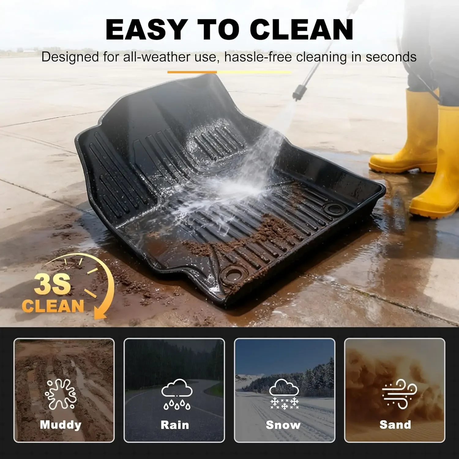 For Honda CR-V 2026 2025 2024 2023 TPE Floor Mats All-Weather Waterproof Automotive Mat Interior Accessories Oil powered hybrid - Image 6